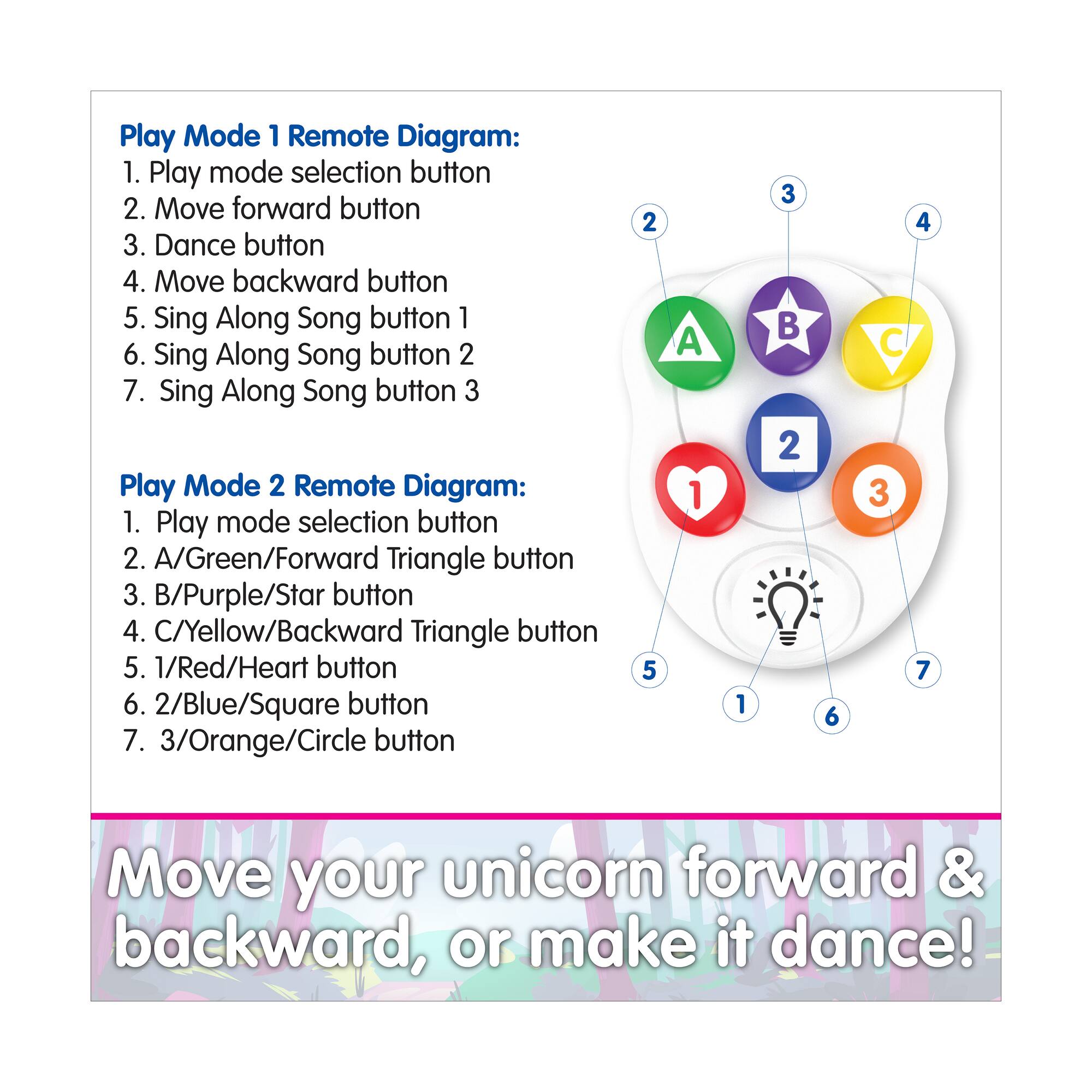 Remote Control Dancing Unicorn